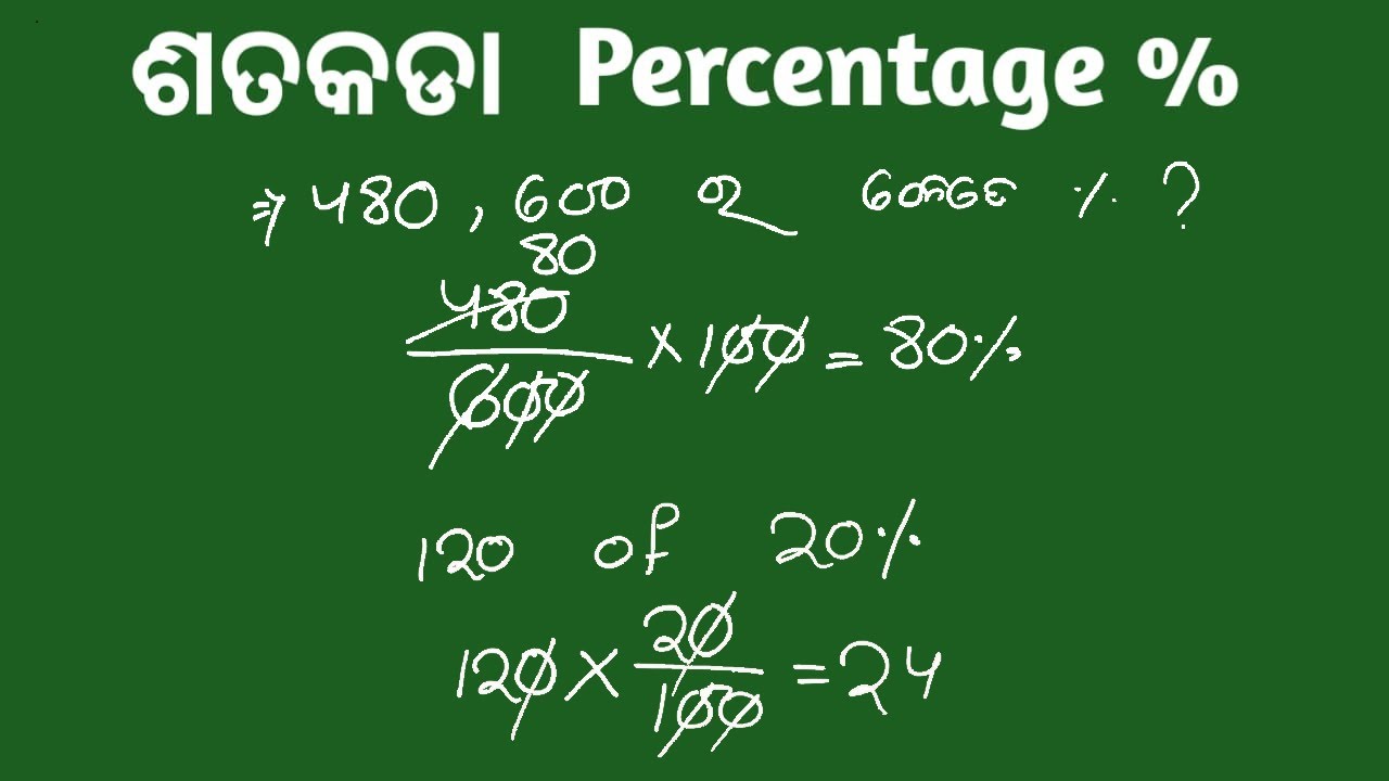 Percentage math in odia|Odia satakada math in odia|Odia Percentage math ...