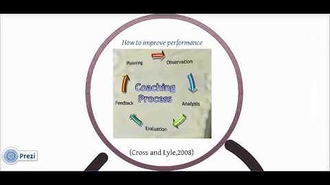 Screencast by kirstywaldock from Screenr.com