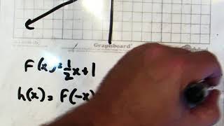 Algebra 3 6 Example 2
