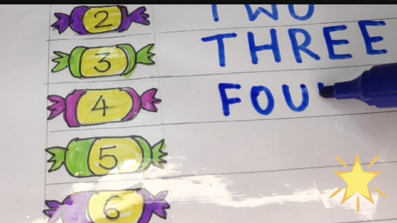 Number name #counting#youtube #बच्चों #kidsvideo #kidssongs # ...