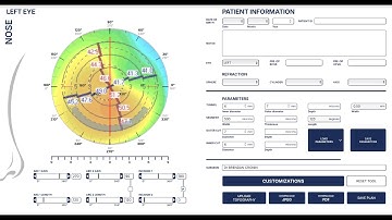How to use CAIRSplan.com