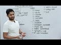 English Syllabus for All Competitive Exams😱 SSC CGL | CHSL | MTS | Bank | Delhi Police | Defence😳