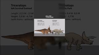 ARK VS JW and Accurate Sizes! #shorts #dinosaur #jurassicworld #ark #edit