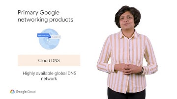 Googles Network Architecture