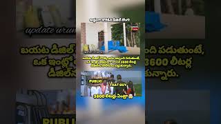 ​#FuelCrisis #DieselStorage #PoliceRaid #BreakingNews #ViralNews #CrimeUpdate #DieselScam#TeluguNews