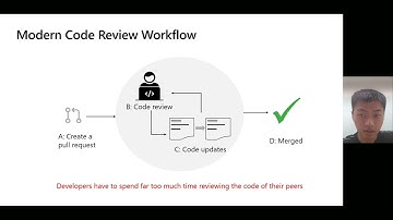 ESEC/FSE 2022 Automating Code Review Activities by Large-Scale Pre-training