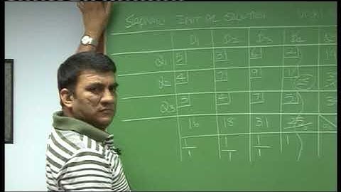 Transportation  Lecture 1 Part 2   DKC   CA Final Video Lectures