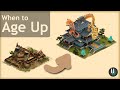 When to age up  forge of empires