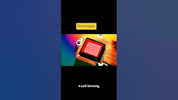 OmniVision Unveils 50MP OV50M40 Sensor: Game-Changing Mobile Camera Tech