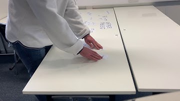 PD309 Card Sorting Exercise