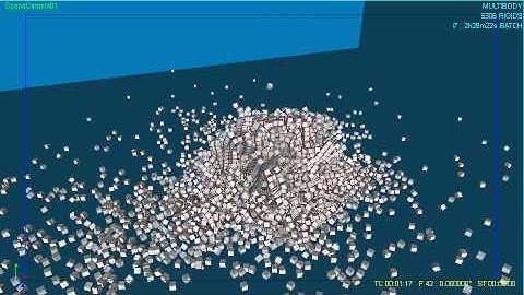 Caronte Rigid Bodies -- 5306 objects