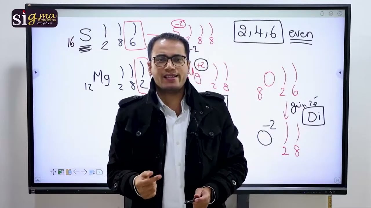 Second Sec.( 2022/2023 ) - Chapter 2 - Lecture 9  - Oxidation number - End of the chapter