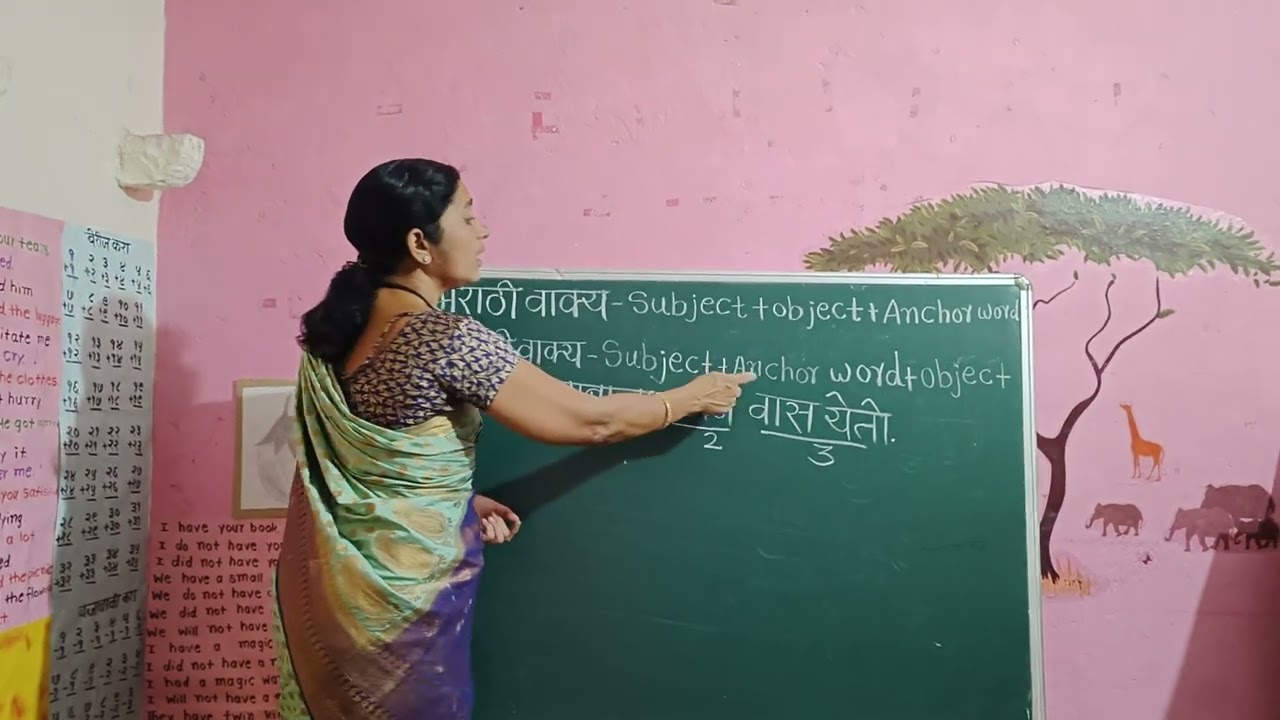 इंग्रजी शिका खूप सोप्या पध्दतीने..R M KALYAN