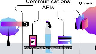 Vonage Communications APIs