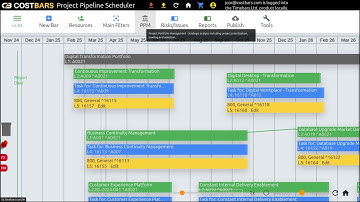 Costbars Project Pipeline Scheduler - Project Portfolio Management (PPM)