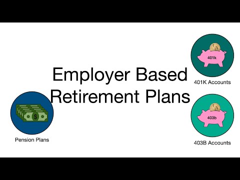 Employer Based Retirement Plans: What to Know When Job Searching