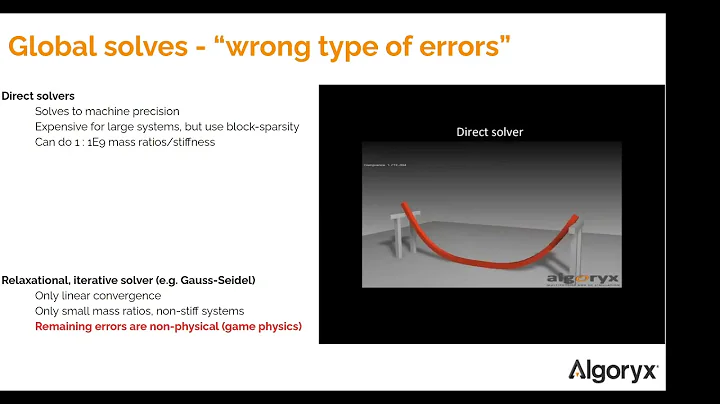 Sim to Real from a Physics Perspective - Kenneth Bodin
