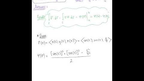 Evaluating Line Integrals (Example 1)