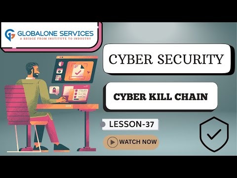 Cyber kill Chain||