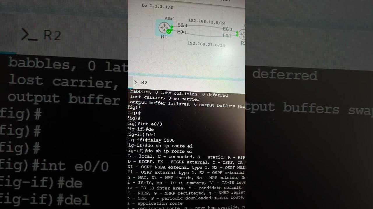 Eigrp lab in cisco modeling labs path selection optimization 