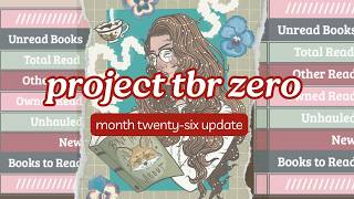 Trying to read 270+ books!!! // February 2026 Project TBR Zero Update!!