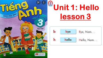 TIẾNG ANH LỚP 3/UNIT 1/LESSON 3/HELLO/XIN CHÀO/REVIEW (Nhận tài liệu học Tiếng anh miễn phí)