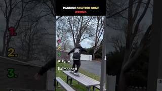 Ranking Funniest Skating Fails 🛹😂#shorts #fails