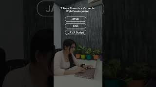 7 Steps Towards a Career in #WebDevelopment | Volcanus | Technology | #coding #python #java
