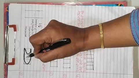 Saurabh vidhyalay, himmatnagar, std-5, sub-maths, che-3, part-3