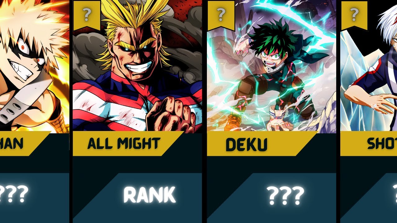 Test Ranking Hero TOP 50 STRONGEST MY HERO ACADEMIA CHARACTERS RANKING | Boku no hero ...