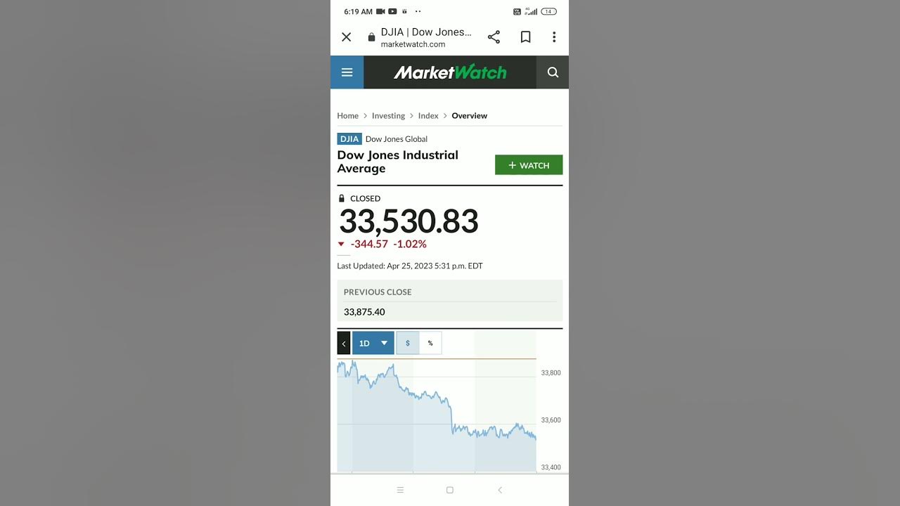 nse-pre-market-analysis-deta-youtube