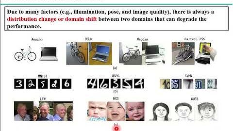 Deep Visual Domain Adaptation: A Survey (part 1/2)