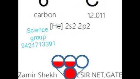 Glass batch elements molecular weight