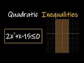 Quadratic Inequalities
