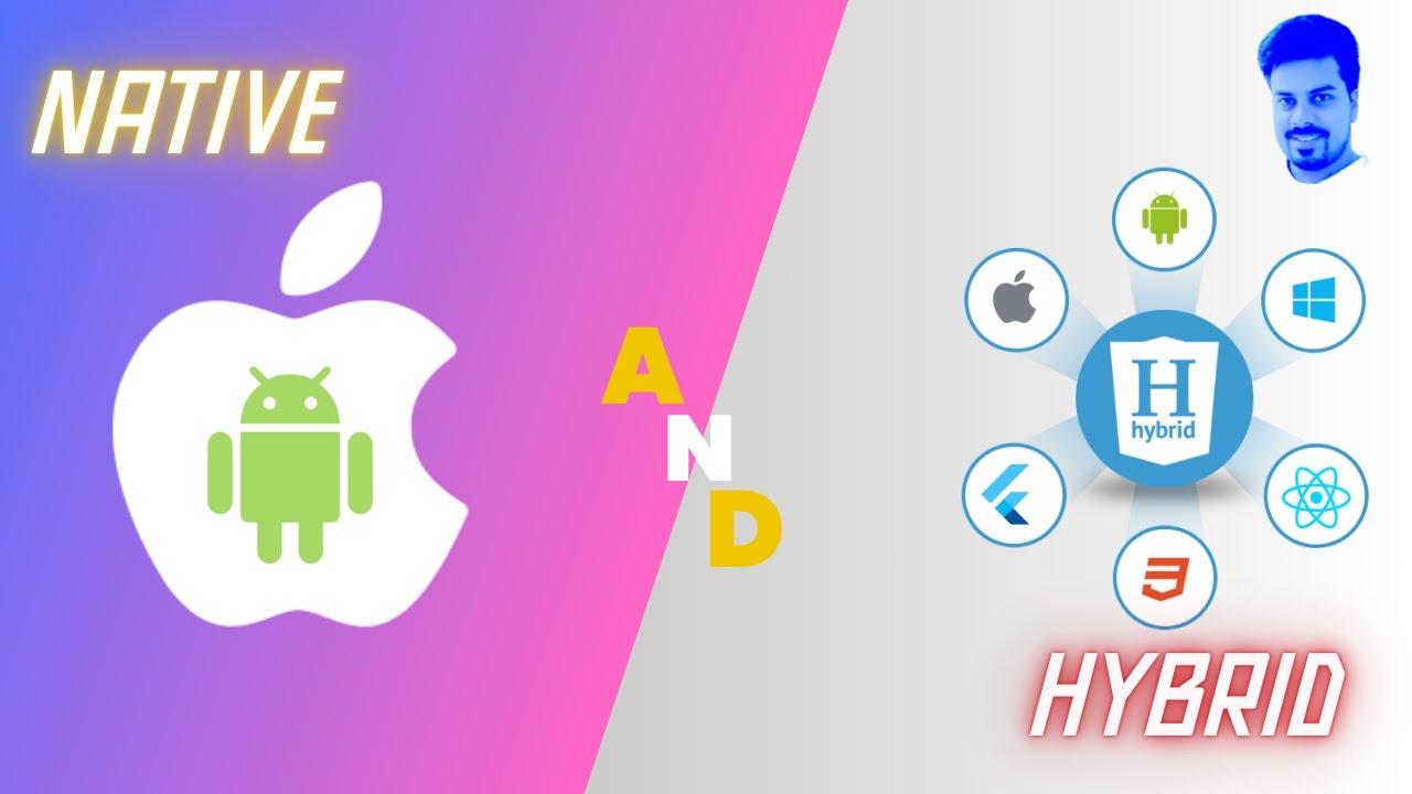 What are Native Apps? | Native Apps Explained in Hindi - YouTube