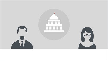 Simplifile Collaboration and Post Closing