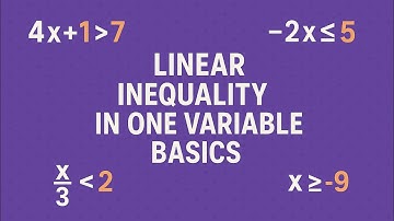Linear Inequality Basics| Part 1-8 Shorts Combined