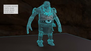 Stylized Model Turntable (Lars the Orc)