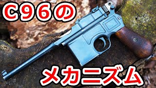 世界で初めて商業的に成功したハンドガン マウザーC96のメカニズム【実銃解説】