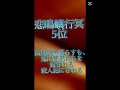 【鬼滅の刃】辛い過去をもっているキャラランキング、、チャンネル登録よろしくね♪#鬼滅の刃 #shorts #demonslayer #猗窩座 #時透無一郎