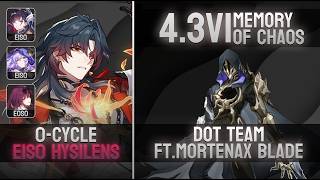3 Divas x E1S0 Mortenax Blade + Builds in The End | 4.3 MoC Flame Reaver 0-Cycle