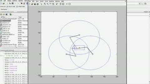 3RRR parallel robot, Inverse Kinematic
