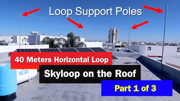40 Meters Horizontal Loop on Roof  | Skyloop Antenna | How to build a Horizontal Loop | Part 1 of 3