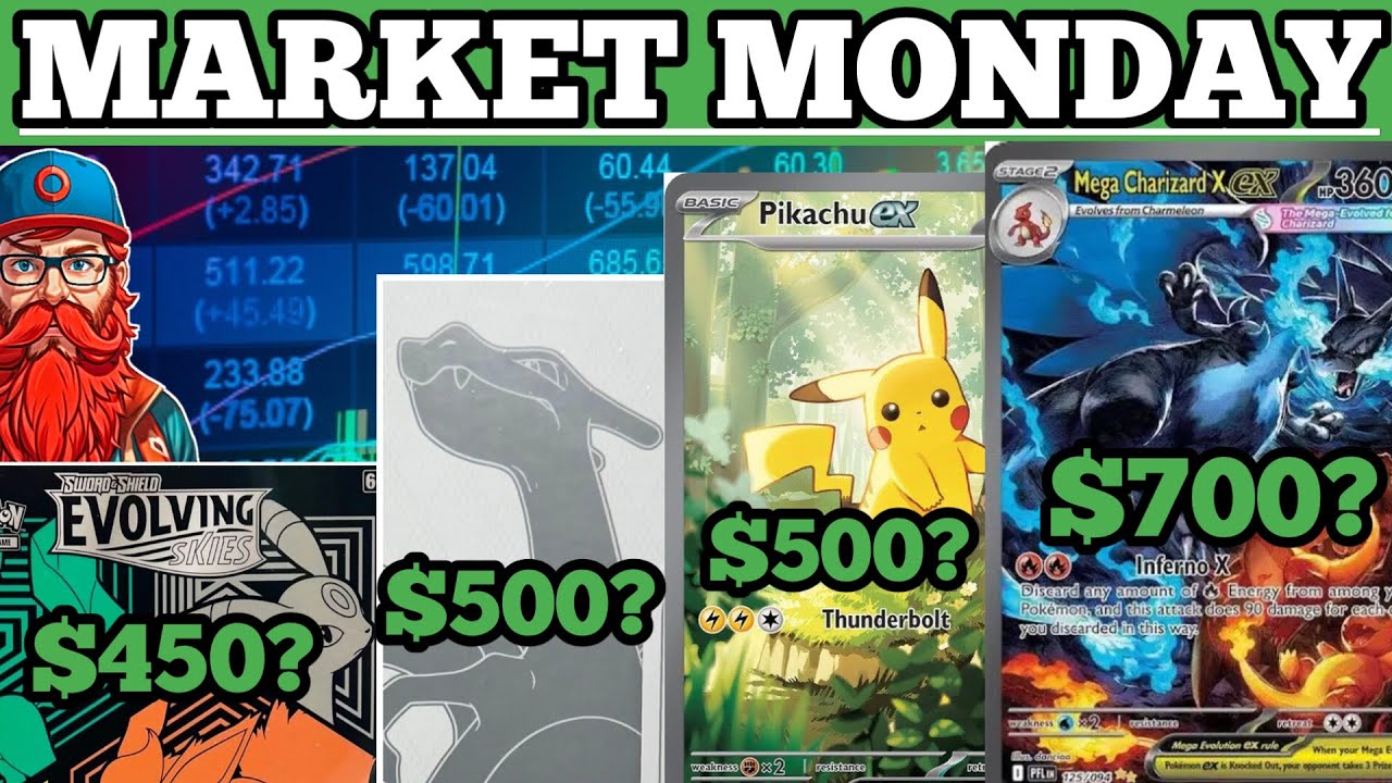 POKEMON MARKET MONDAY! Weekly Investing, Collecting & News Update