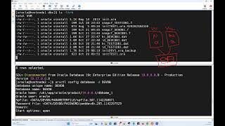 RAC file system confusing? RAC Architecture!