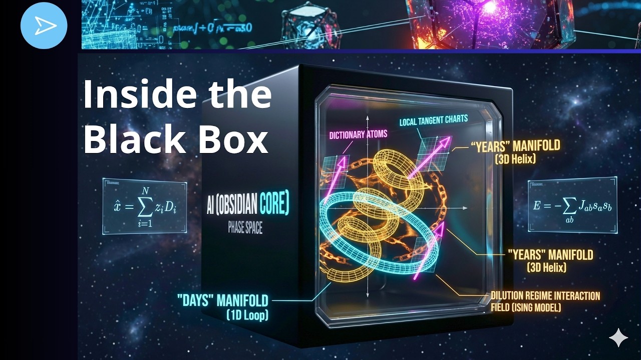 Inside The Black Box: Now Read the Mind of the AI