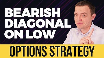 Bearish Diagonal Options Spread on LOW (Members Preview)