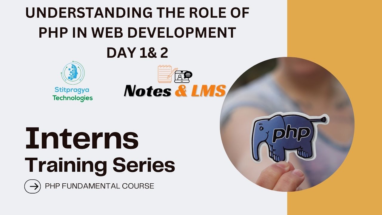 PHP Basics Explained | Introduction, First Program, and Web Development ...