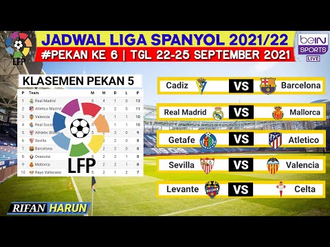 Jadwal Liga Spanyol Pekan 6 Cadiz Vs Barcelona Klas