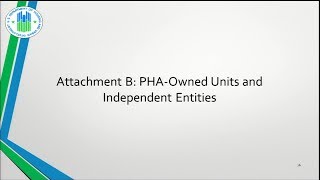 3 Attachment B  PHA Owned Units and Independent Entities